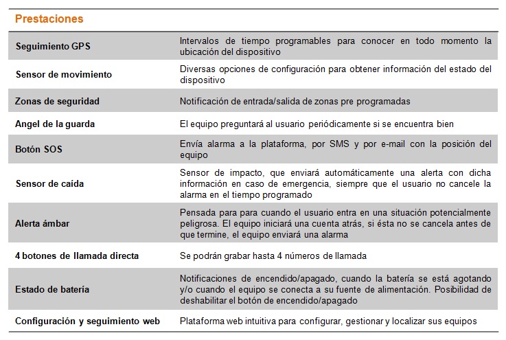 Prestaciones_AT300_1.jpg